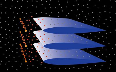 Politecnico di Milano leads the IPROP project for the study of ionic propulsion in the atmosphere