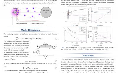 IPROP Modeling of Corona Discharges for Ionic Propulsion at IEEE2024